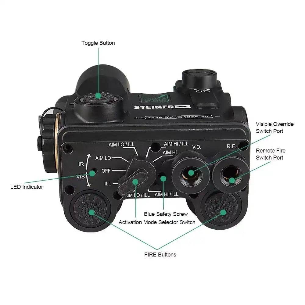 DBAL-A4 | Dual Beam Aiming Laser - Advanced4