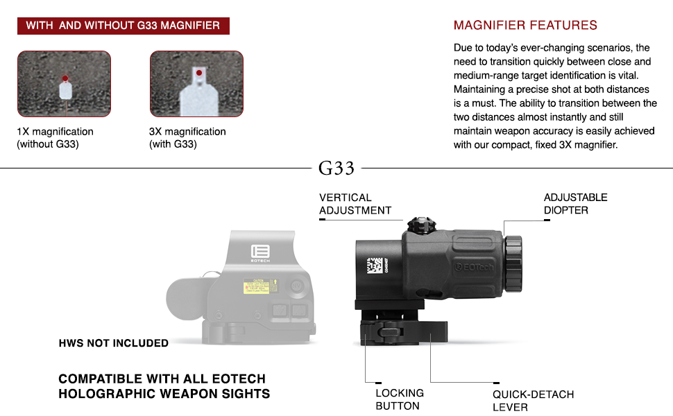 Увеличительное стекло ArrowOptic® G33 3X с возможностью бокового складывания/регулировки поворота